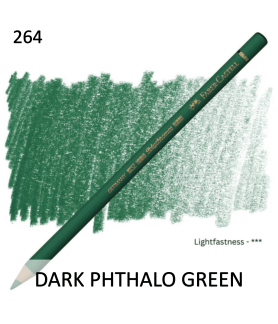 Faber Castell Polychromo Pencil - Dark Phthalo Green